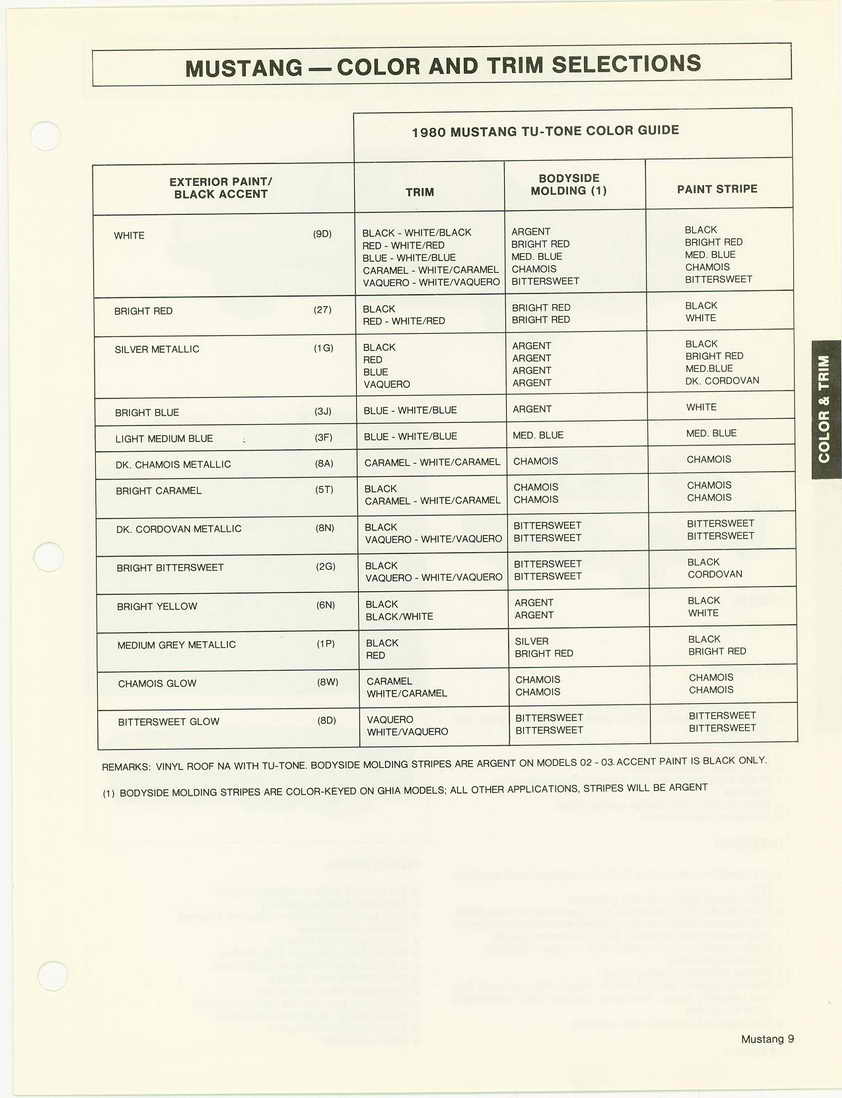 ascMcLarenCoupe.com, Dealer Literature